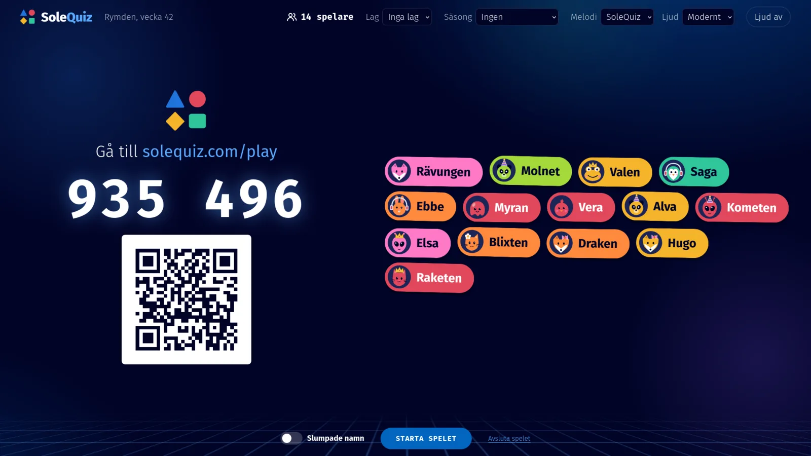 The lobby on the screen, with the code and the players who have joined