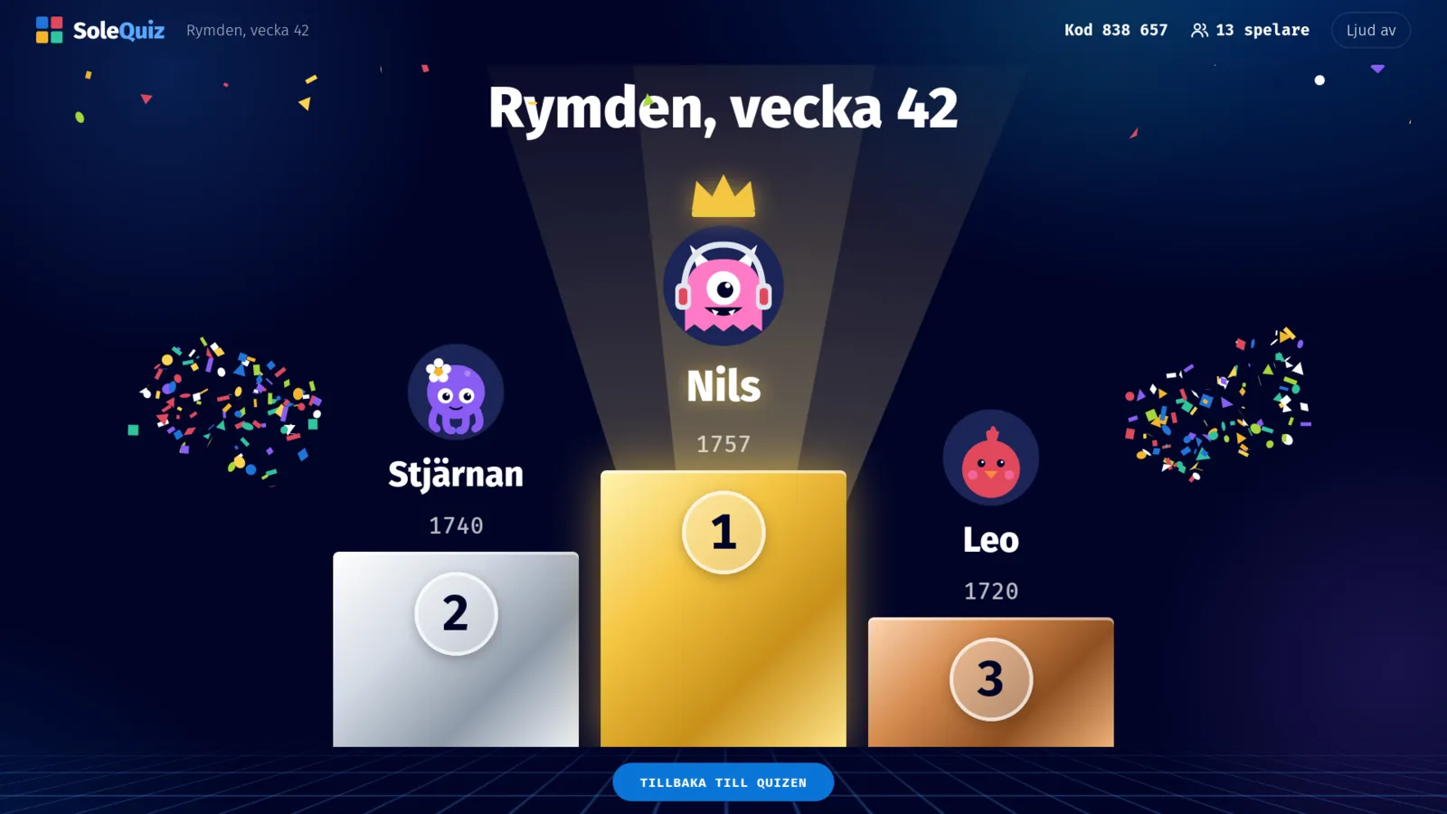 Prispallen på tavlan efter ett quiz i klassen